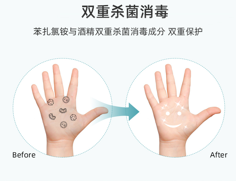 雙重殺菌消毒演示 雙重殺菌消毒演示